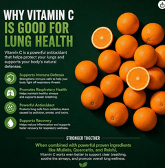 Lung Health - Capsules